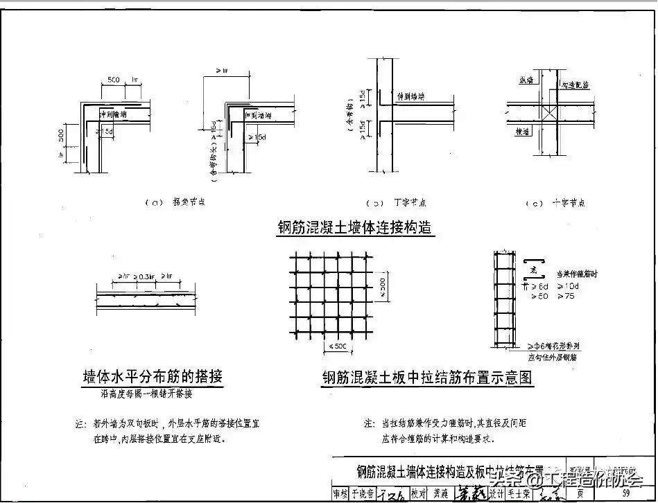 人防工程结构施工做法图解，全套人防工程必备基础知识！