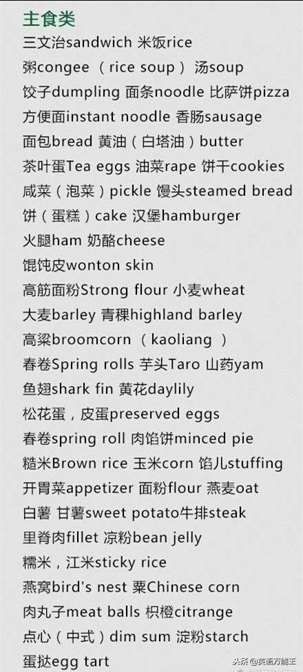 美食类的英语单词有哪些,美食词汇大全中文