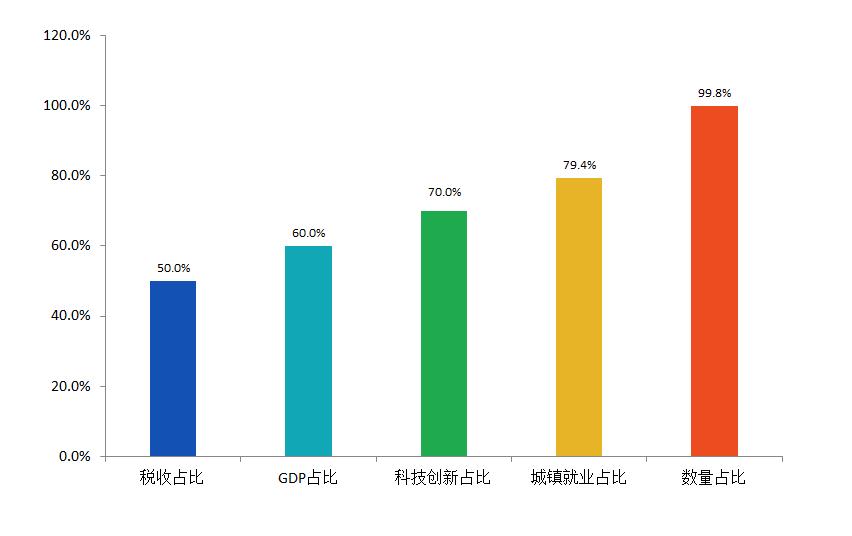 贝特瑞为什么去北交所,贝特瑞啥时候北交所交易