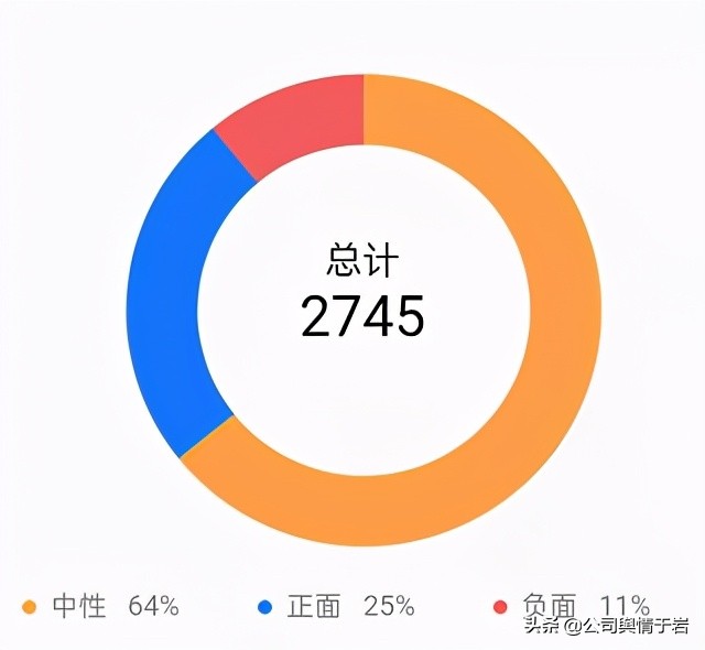 中来股份华为,中来股份上涨原因