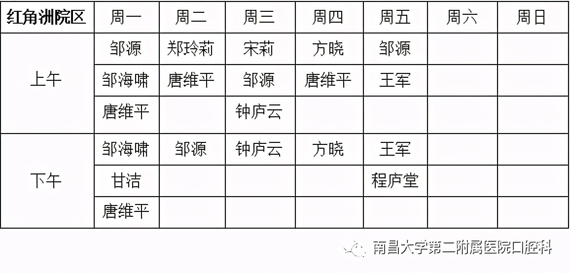 三甲医院如何处理缺牙,成都缺牙修复有几种方法