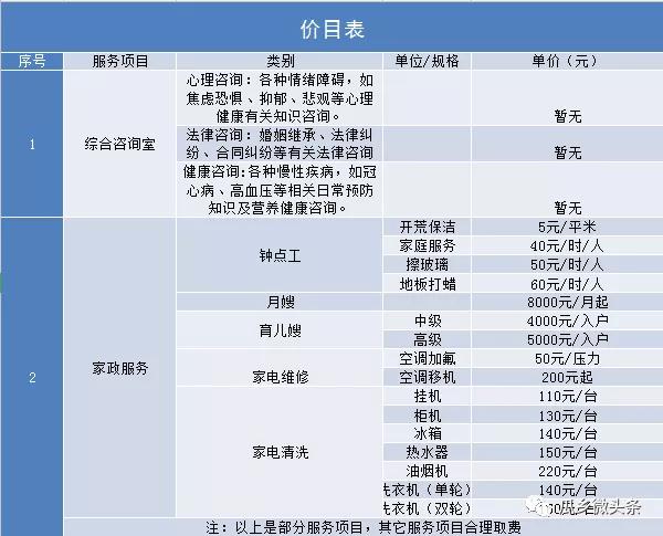 庞各庄在什么地方,庞各庄最好的地方
