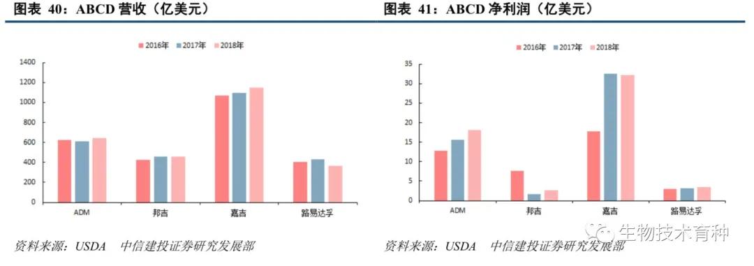 adm璺ㄥ浗绮晢,鍏ㄧ悆绮晢宸ㄥごadm