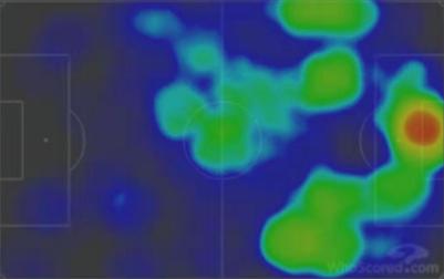 拜仁2-1莱比锡赛后评分,拜仁0-1拉齐奥赛后评价