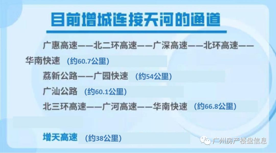广州增城执信学区房值得入手吗,增城区执信中学楼盘