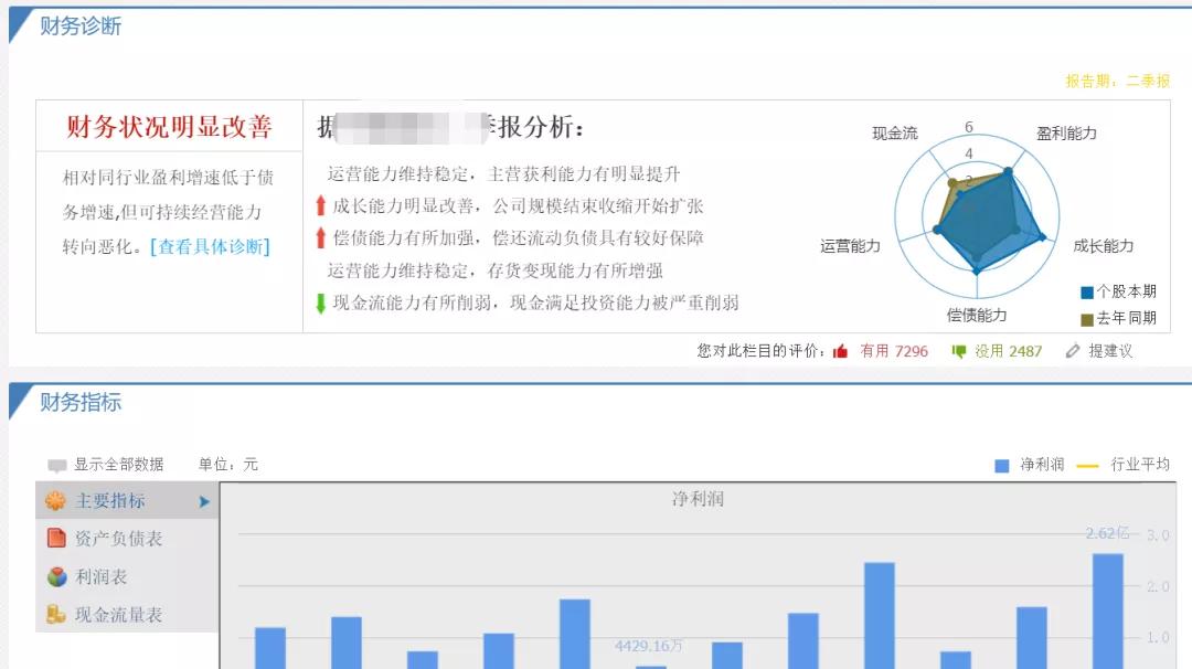 最强坑钱工具,38个搞钱必备工具