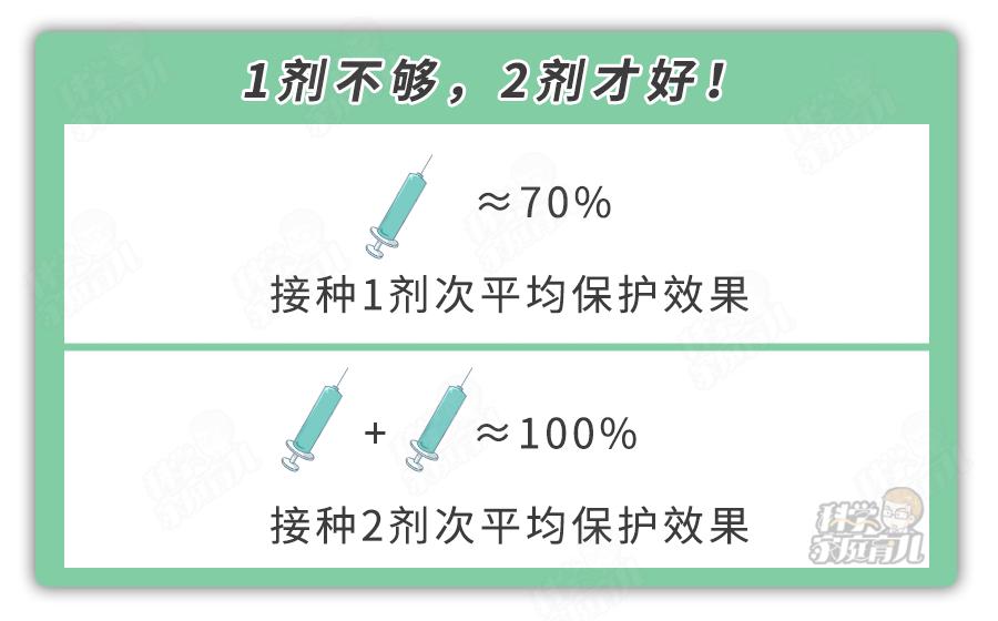 长水痘要隔离多久才不会传染,水痘需要隔离多长时间才能上学