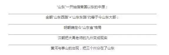 九州山东占三州,山东九州划分