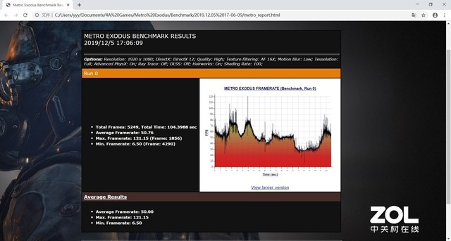 这键盘见第一眼就爱上了,笔记本原来还能这么好看