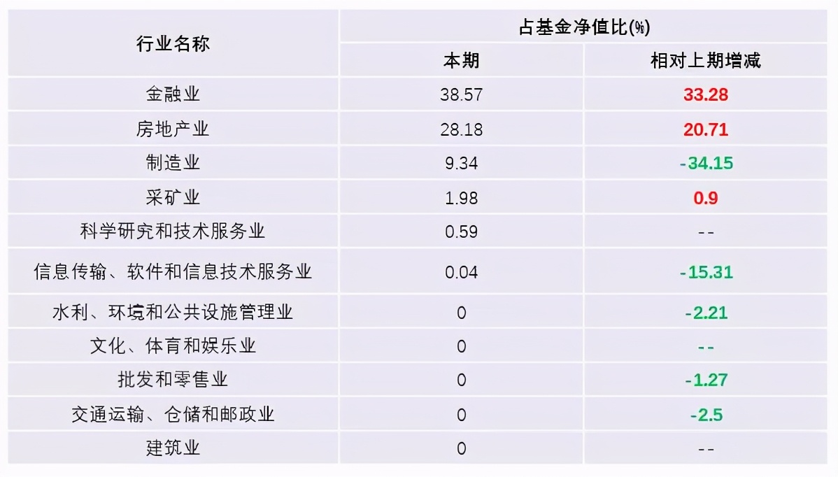 神操作精准掉头,神操作技巧