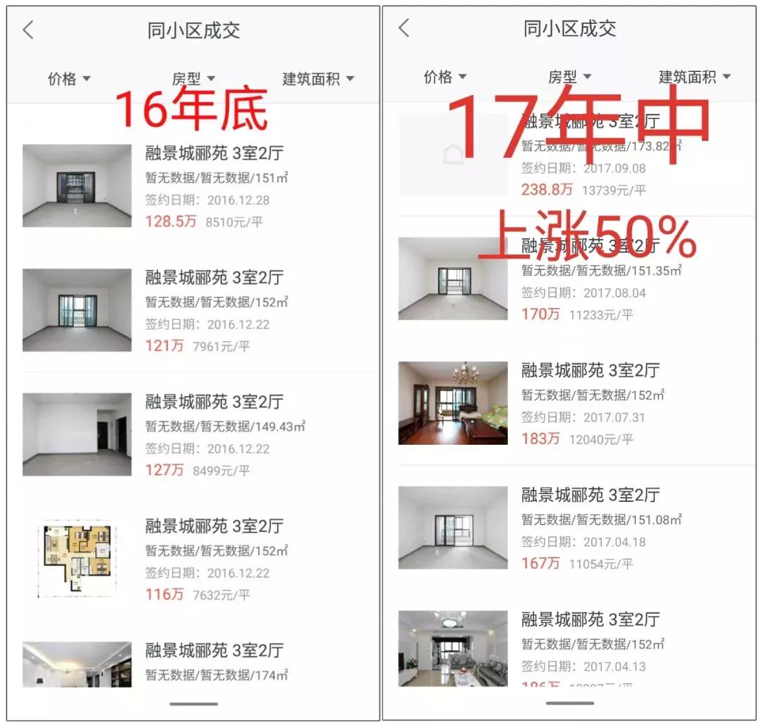 为什么会有文旅发展滞后,融景城商业为什么人少了