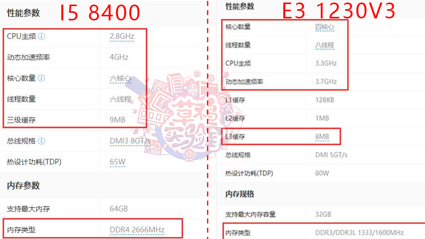 e3神教还有没有新的,e3神教为什么那么多人用