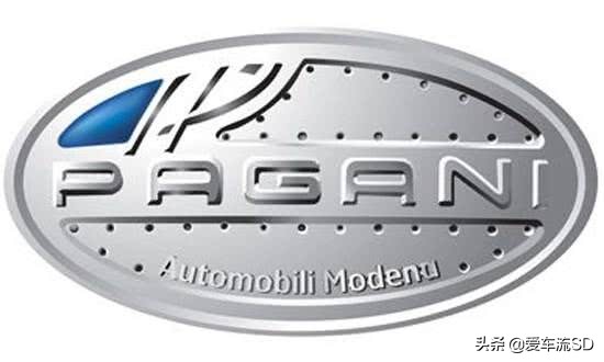 世界各大名车车标大全,世界十大豪车车标