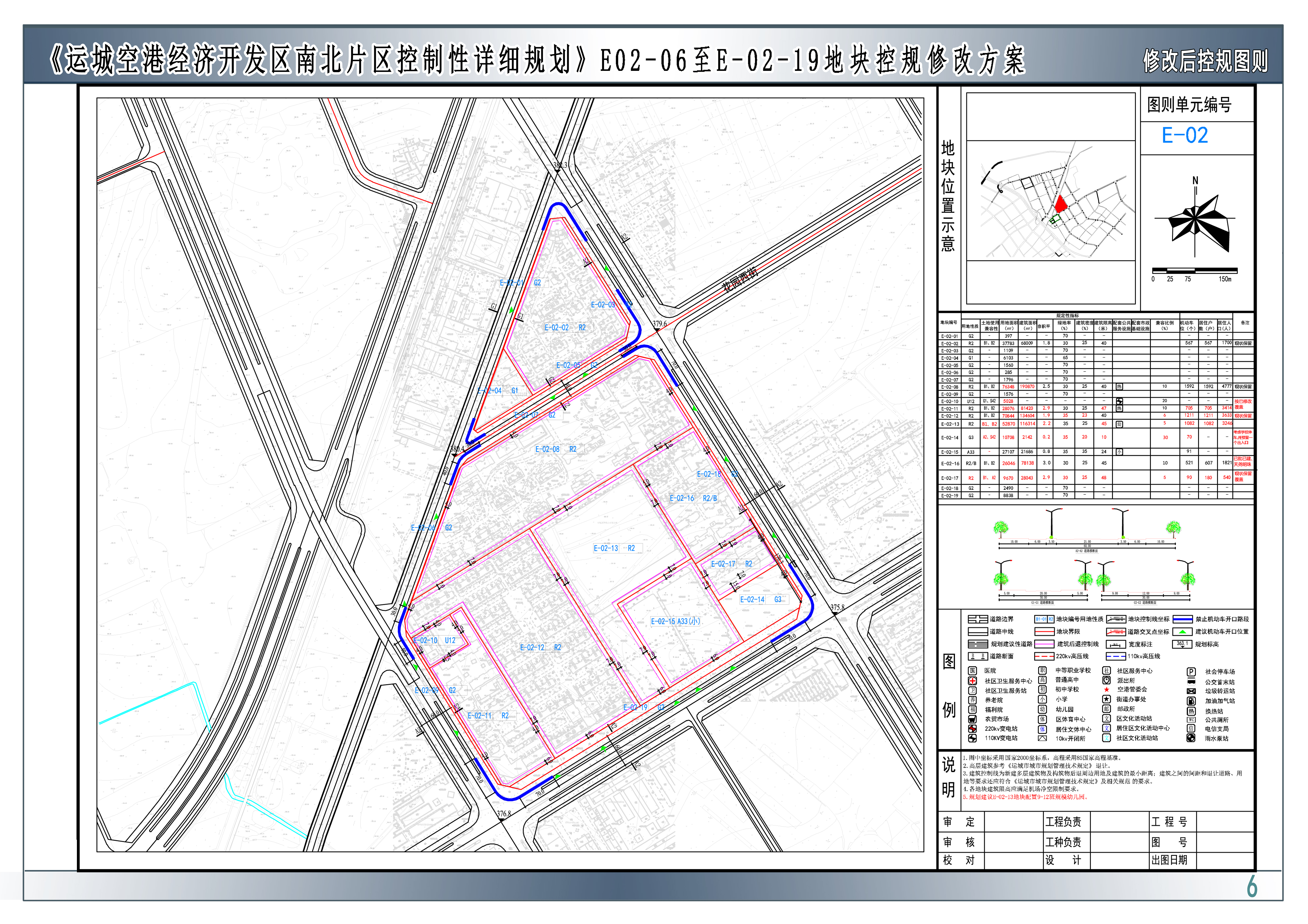 运城市格林雅地,运城空港格林雅地周边地块