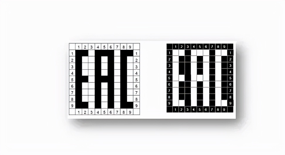 商品出口国外ean码必须申请吗,发俄罗斯所有产品都得eac认证吗