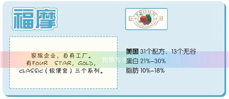 wdj鎺ㄨ崘鐨勭嫍绮帓琛屾,2020wdj鐙楃伯鎺掕