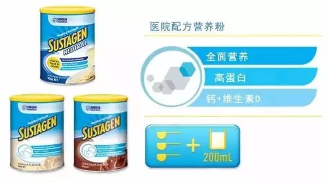 网红减肥食用产品,网红减肥产品含三种毒