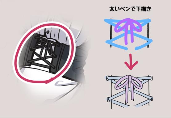 如何画动漫女性穿搭风格,漫画人物女生服装画法