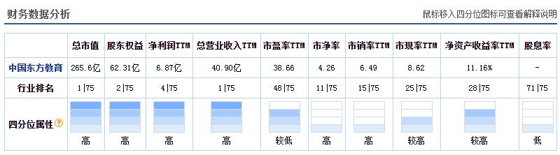 二次创业靠一份炒饭炒出百万人生,炒菜炒出二十亿营业额