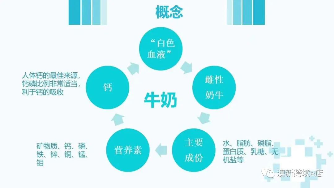 2022澳洲奶粉十大品牌排行榜,婴儿奶粉澳优品牌排行