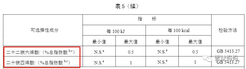 惊掉下巴！不喝母乳不喝配方奶，抖音女宝宝喝某飘飘奶茶长大？
