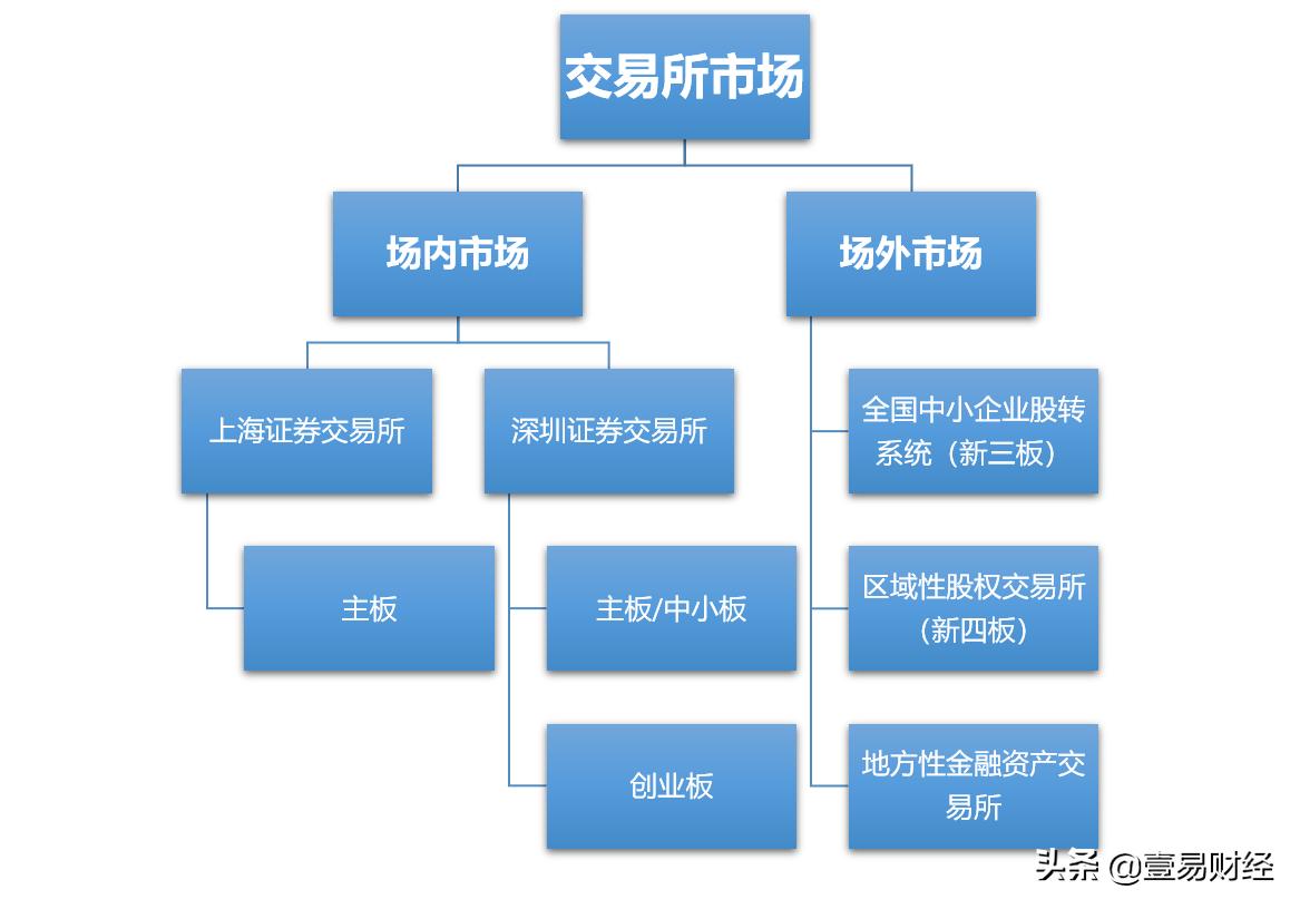 投资人脉慧眼识人视频,投资理财骗术揭秘