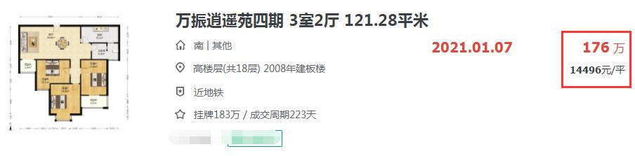 499万可以买得到的小别墅,手里有多少钱能买230万的别墅