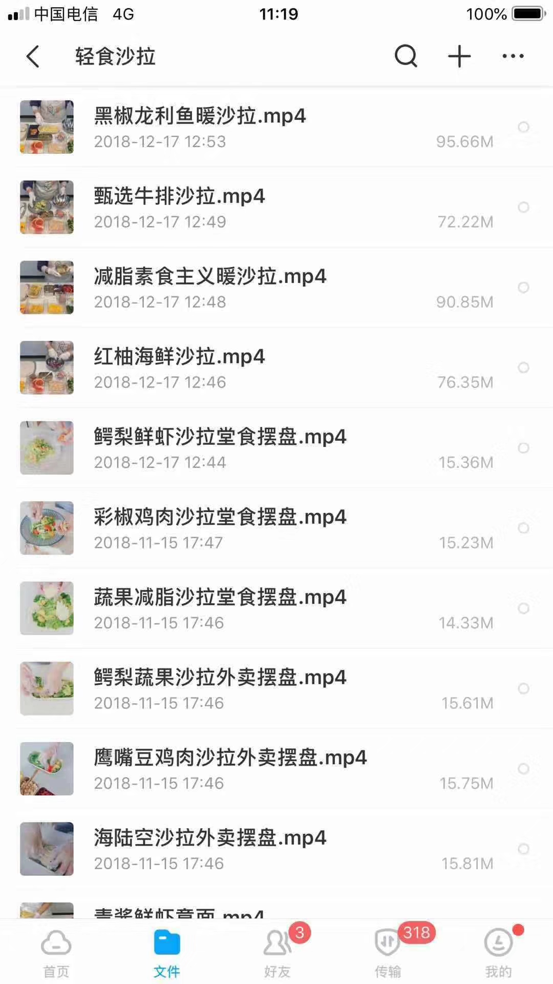 轻食餐厅前景怎么样,轻食沙拉行业分析