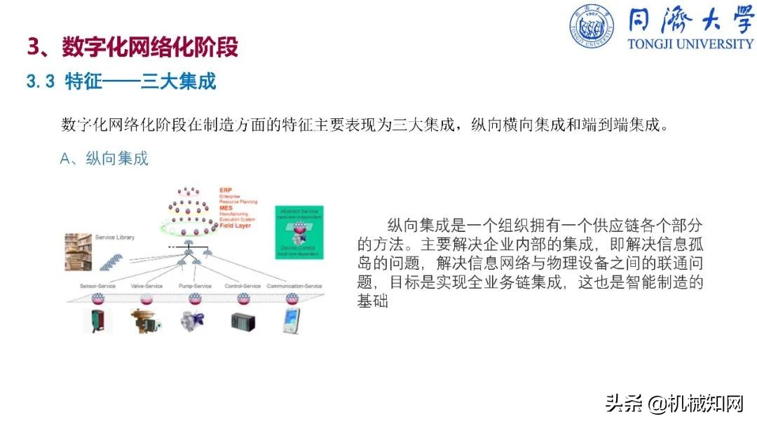 智能制造导论课程基本知识,智能制造导论创新设计