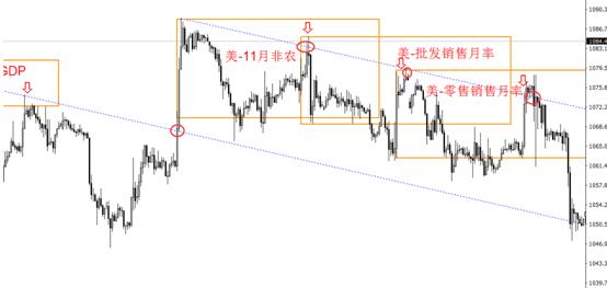 什么是交易系统,何为交易系统