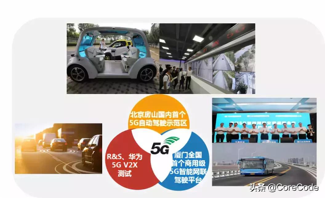 中国广电5g时间表正式公布,一图看懂最全5g通信产业链