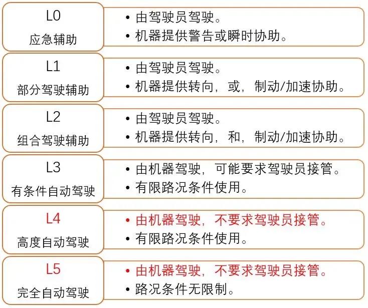 价值君,价值君投资笔记