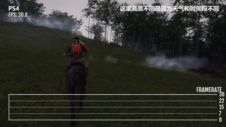 索尼ps5性能实测,索尼ps5游戏主机评测