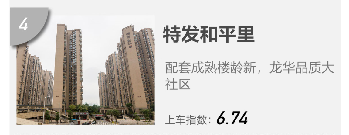 深漂十年买房,深漂买房了