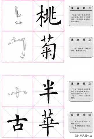 欧阳询楷书九成宫基本笔画怎么写,曹全碑基本笔画欧阳询楷书教学