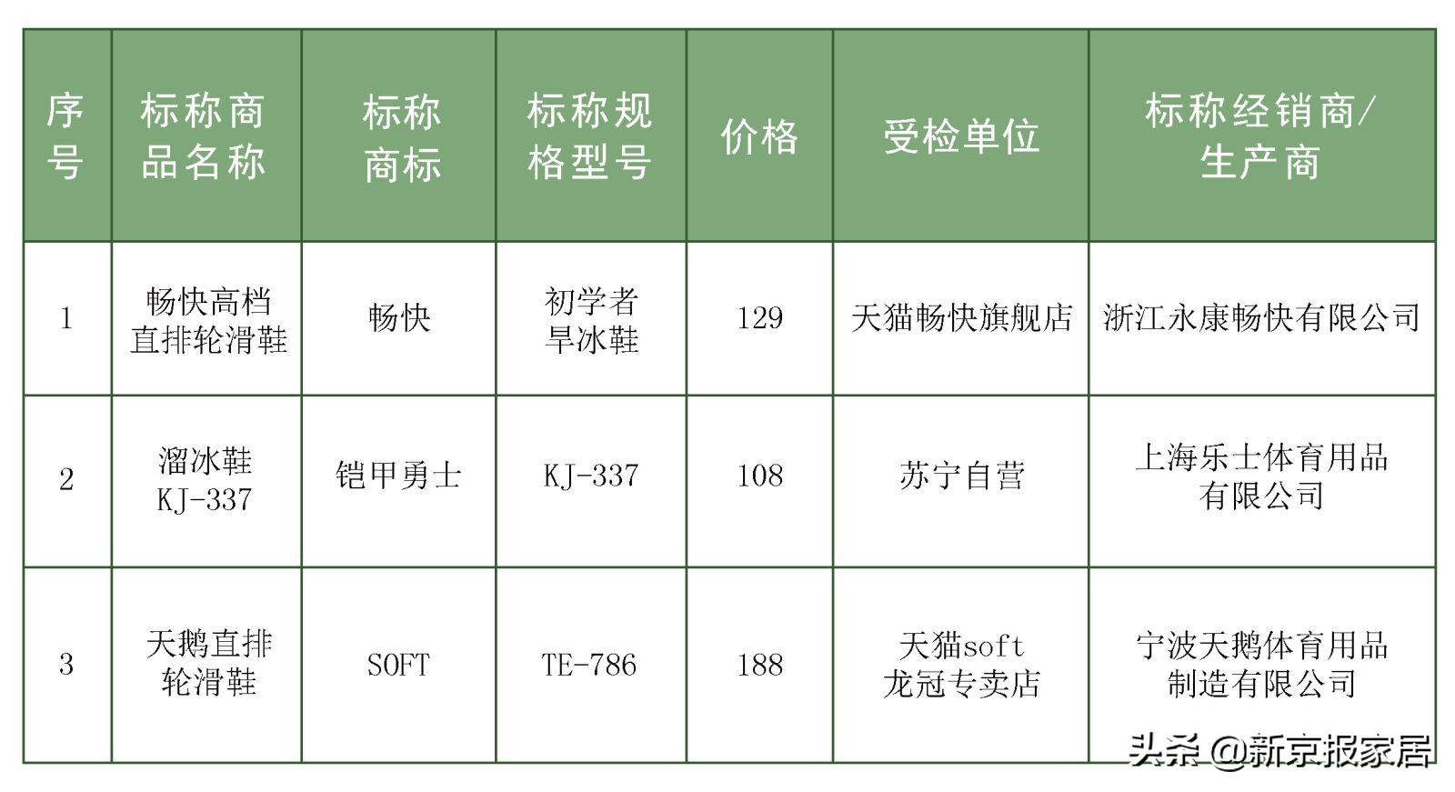 玩具反斗城有幼儿玩具卖吗,玩具反斗城买的玩具坏了怎么办