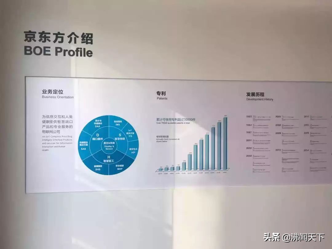 楂樿川閲忓彂灞曠湅鍘垮煙,楂樿川閲忓彂灞曠湅瀹夊窘甯堣寖