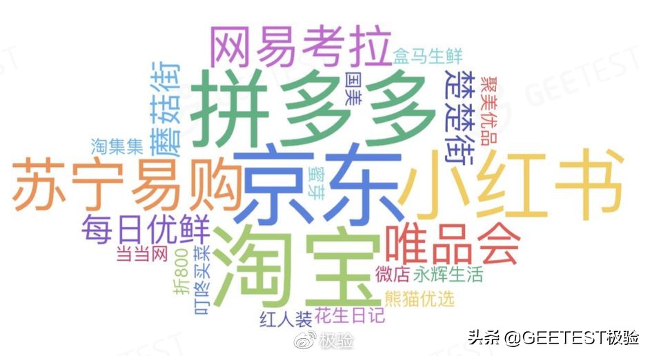 娴侀噺缁忔祹瑙傚療,缁忔祹鏂拌瀵熺浜屽