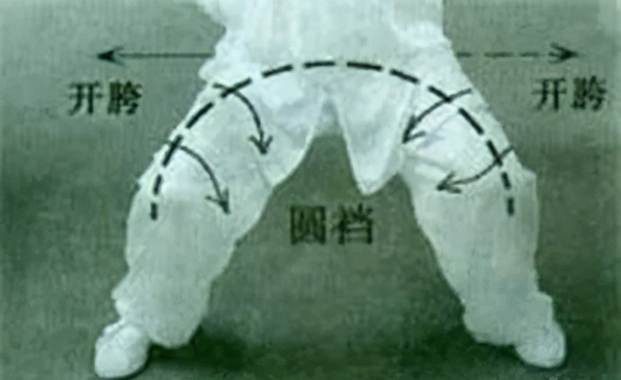 太极如何做到圆裆,打太极怎么松胯圆裆