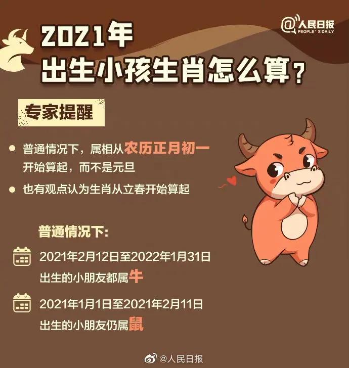 农历牛年从什么时候开始,农历牛年冷知识