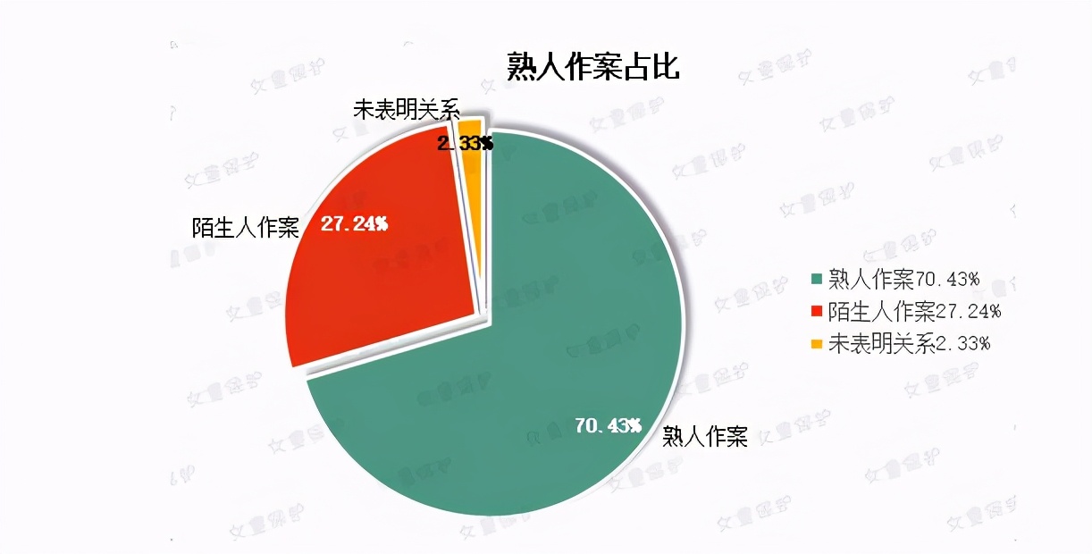 令人发指！9岁女孩被威胁多次拍下私密照片！儿童性教育越早越好