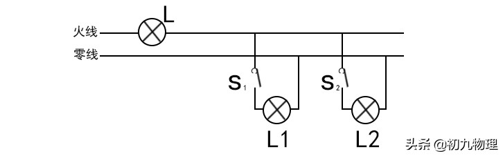 九年级上册物理电学题简单,物理初中九年级电路解题技巧