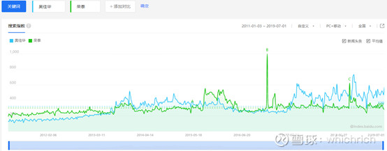 奥佳华汽车按摩座椅,奥佳华专业按摩