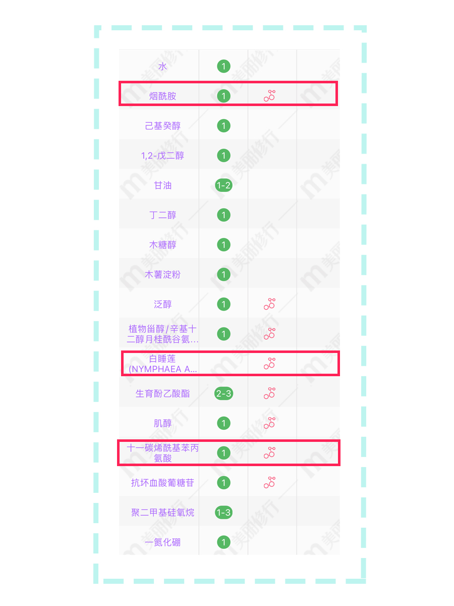 olay小白瓶抗糖精华功效,olay小白瓶抗糖功效