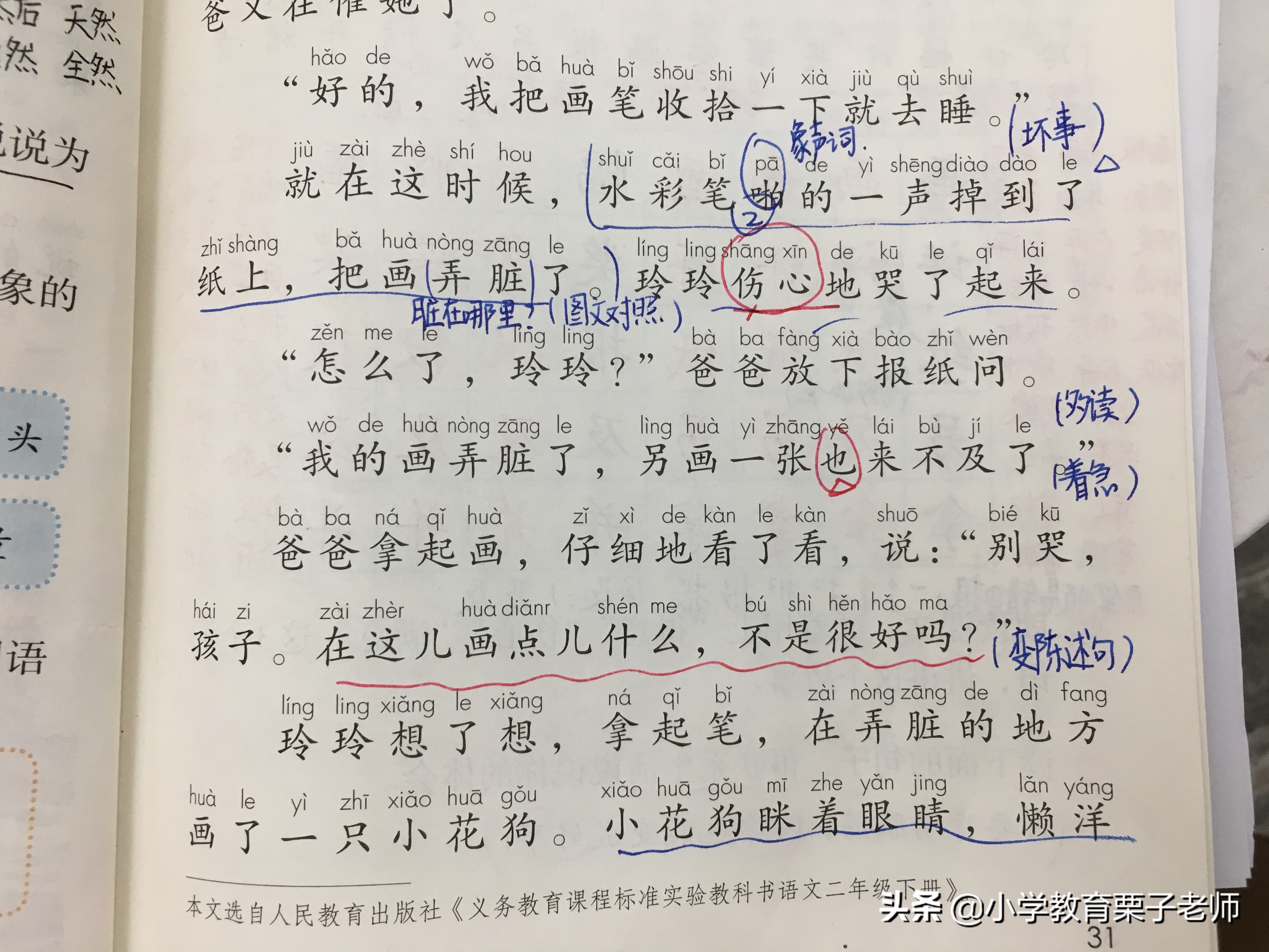 二年级玲玲的画的思维导图,玲玲的画二年级课文课堂笔记