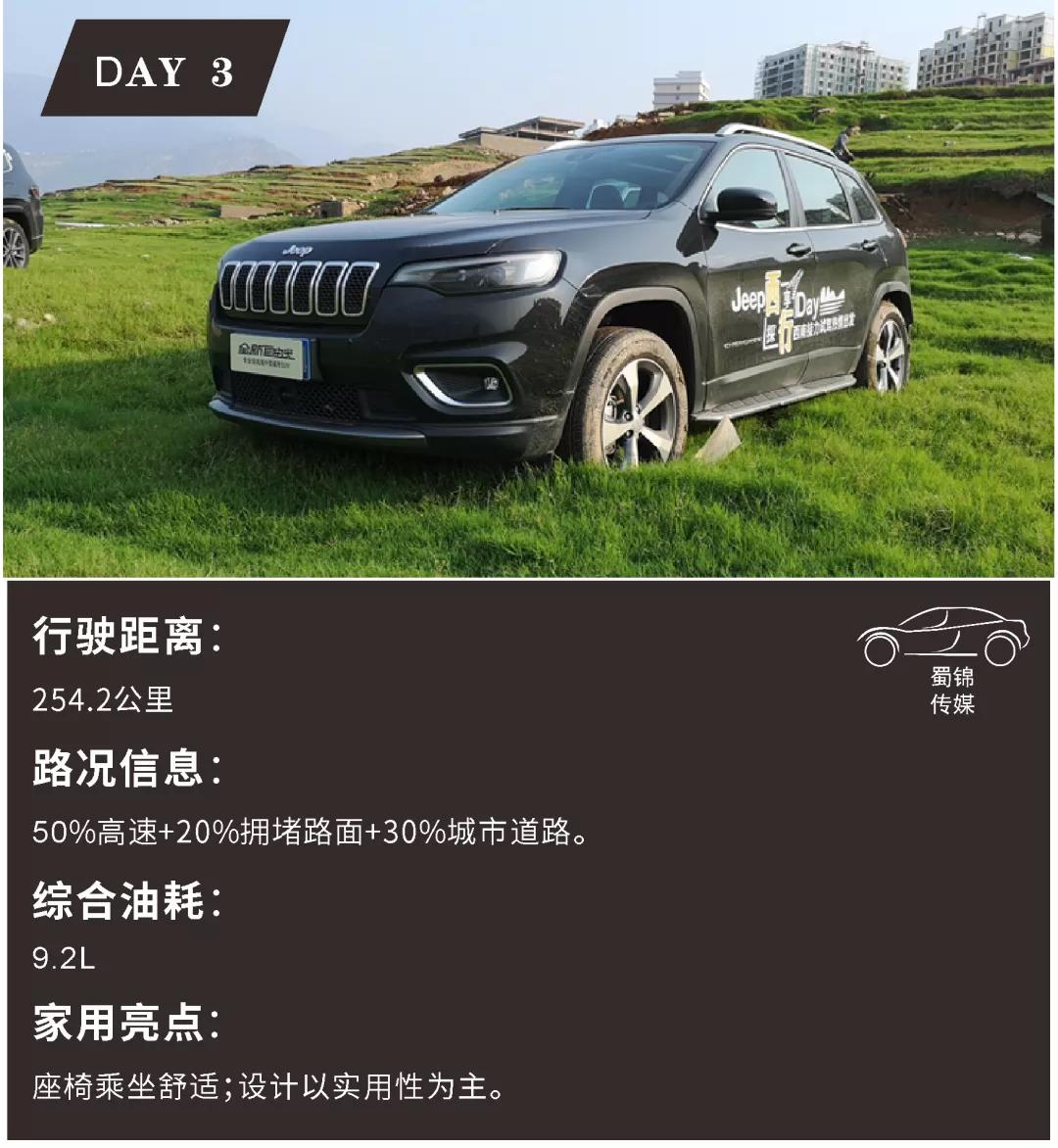 三天开800km,3天跑了700公里