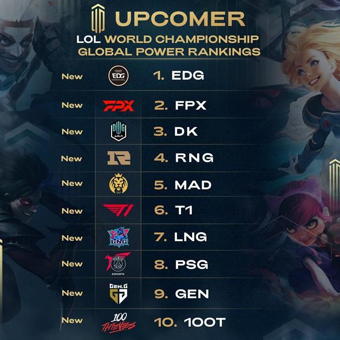 lpl被单杀排行榜,lpl被单杀榜单