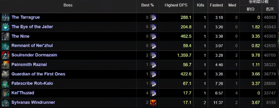 暴雪总裁开团,暴雪总裁直播回应国服