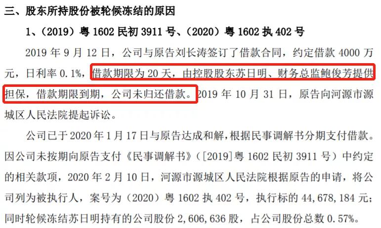 暴跌100%股票,市值暴跌7000亿跌的钱去哪了