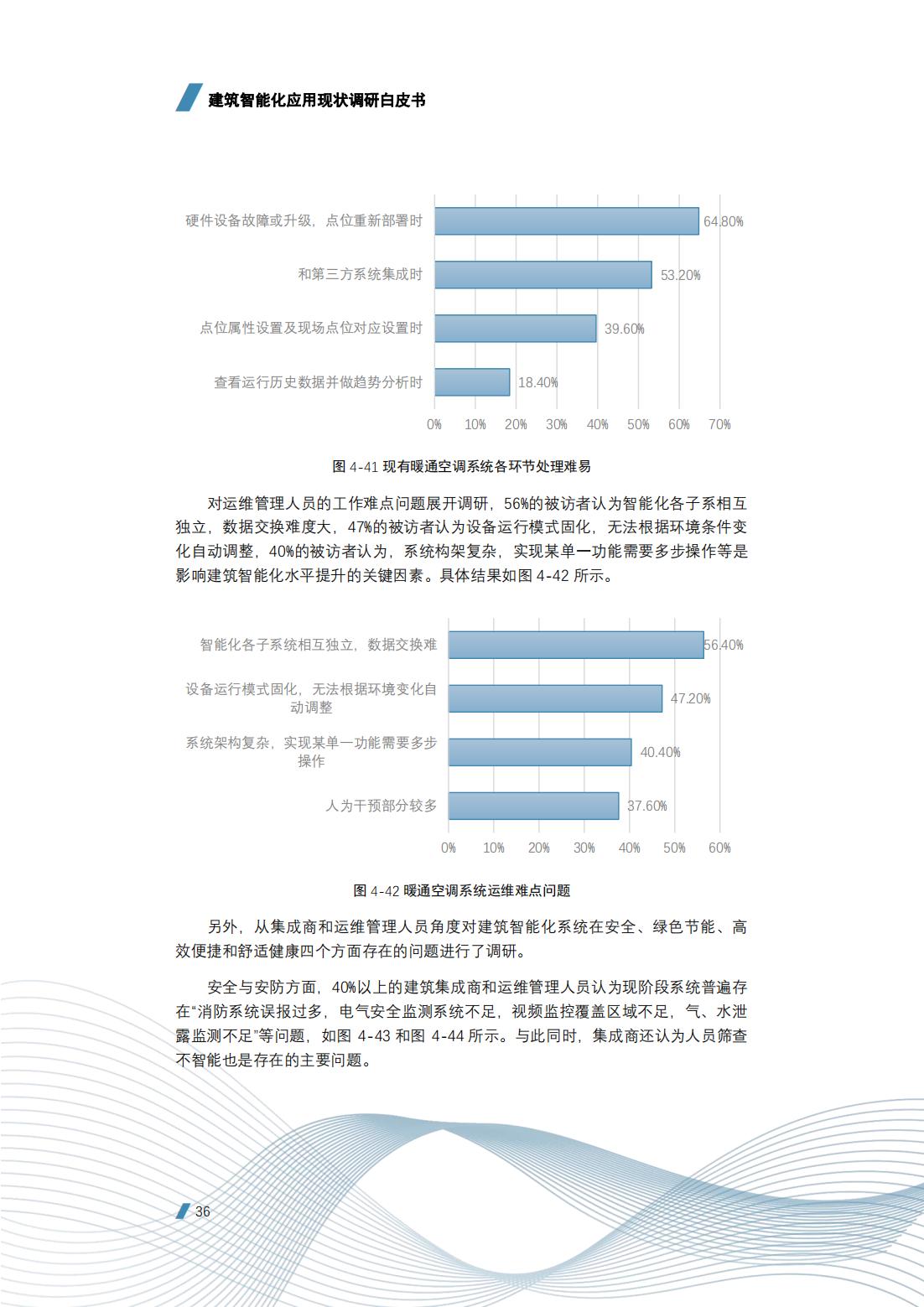 建筑智能化工程技术的前景,建筑智能化工程技术发展前景